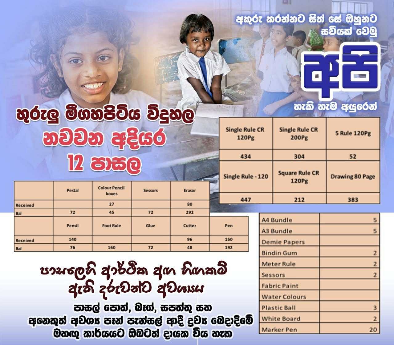 12th School Support Project – Hurulu Meegahapitiya Vidyalaya, Siyambalewa